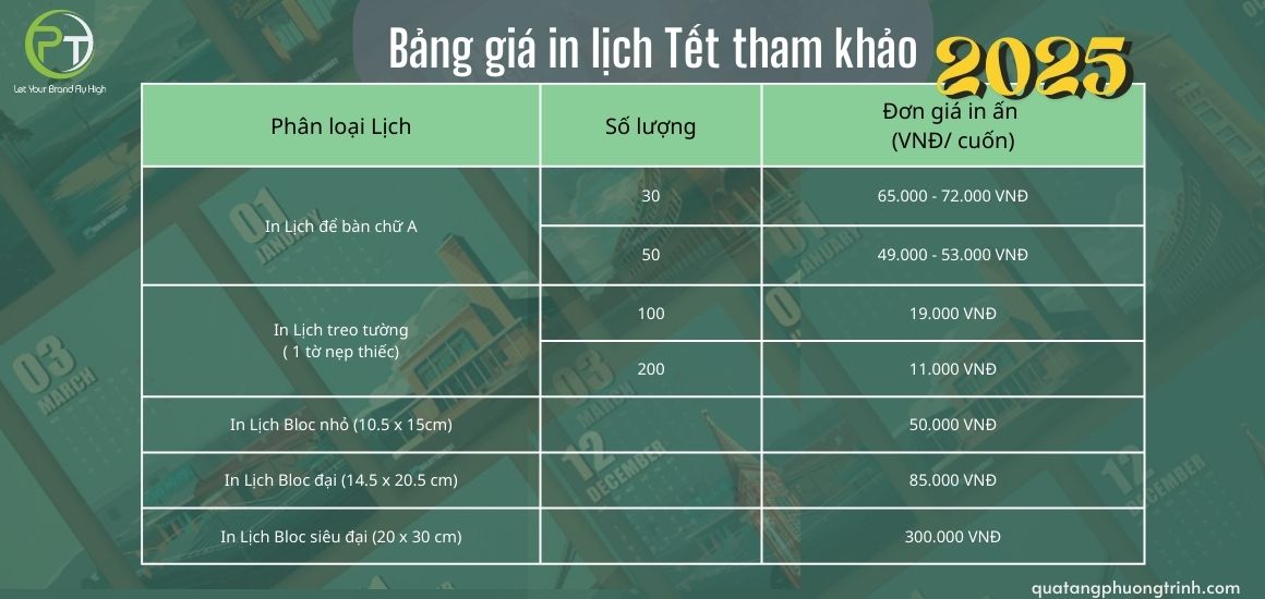 Bảng giá tham khảo in lịch Tết 2024 tại công ty in ấn Quà tặng Phương Trinh