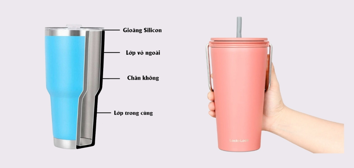 Ly giữ nhiệt chất lượng – Công nghệ chân không tiên tiến