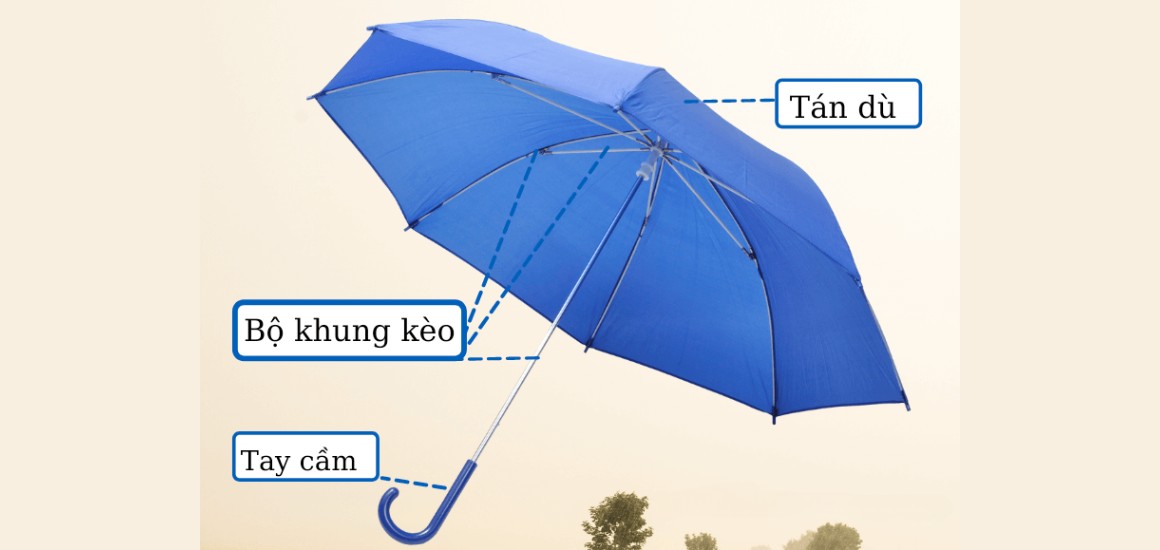 Cấu tạo của 1 chiếc dù cầm tay