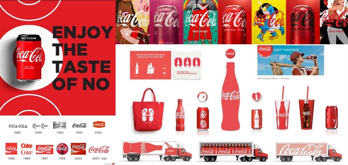 Bộ nhận diện thương hiệu đẹp từ Coca-Cola