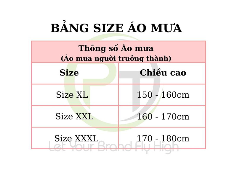 Hình 5: Bảng kích thước áo mưa tham khảo