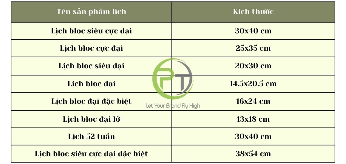 Bảng kích thước Lịch Bloc thông dụng trên thị trường