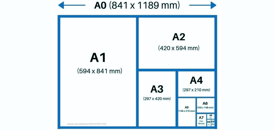 Các khổ giấy trong in ấn - Khổ giấy A