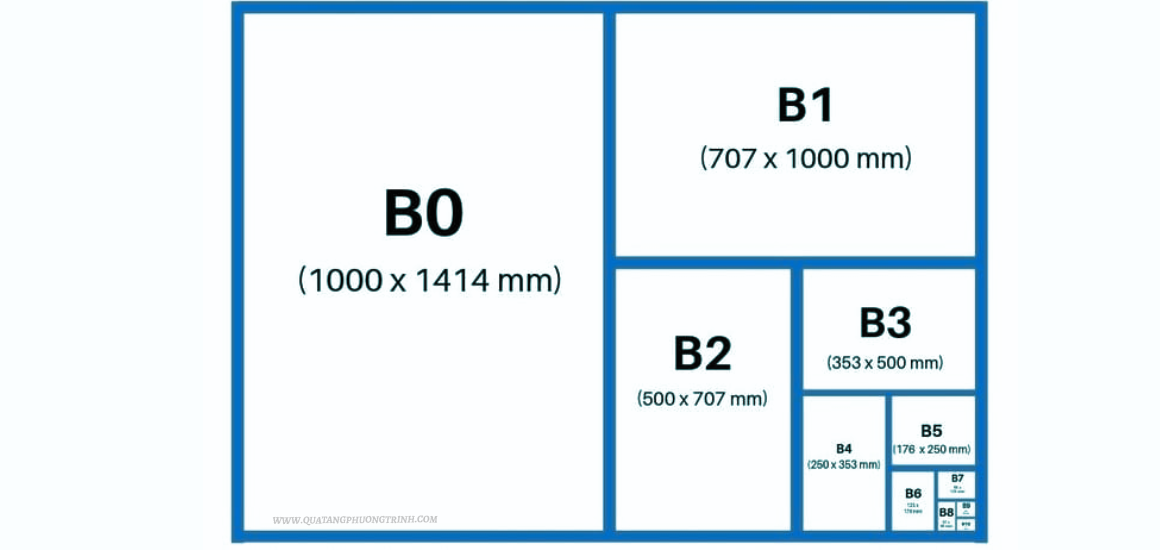 Các khổ giấy trong in ấn - Khổ giấy B