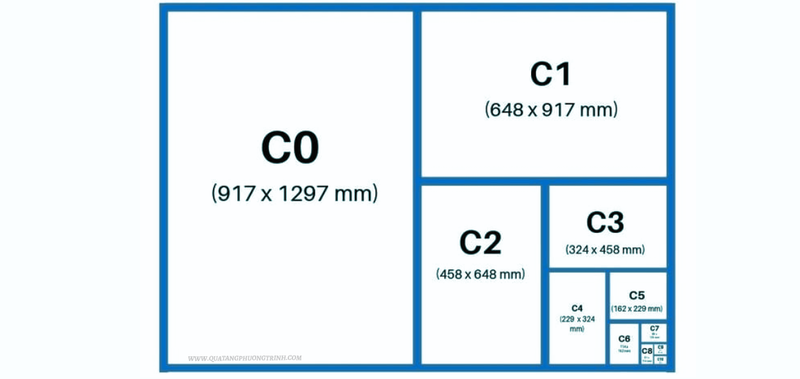 Các khổ giấy trong in ấn - Khổ giấy C