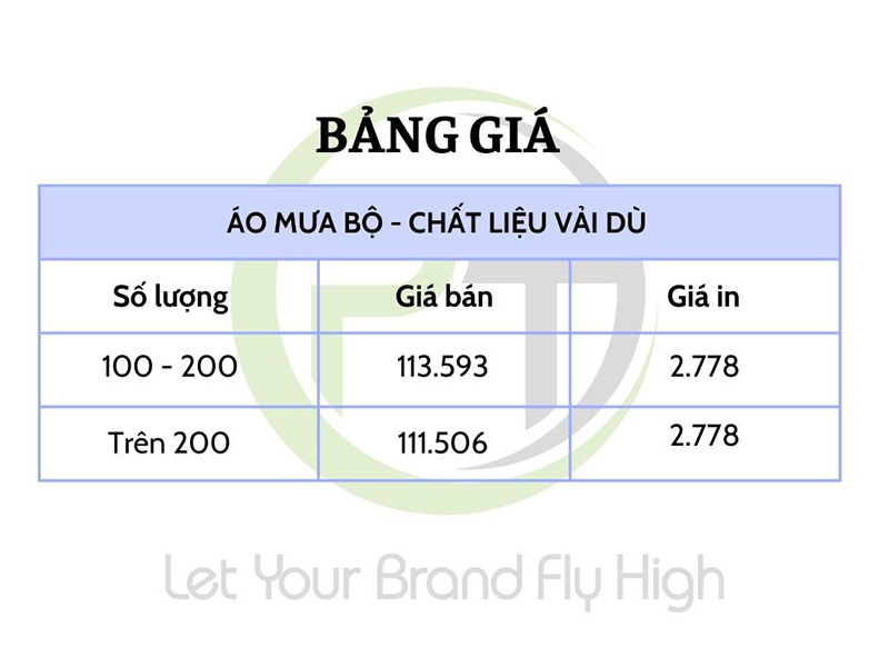 Hình 9: Áo mưa bộ - Bảng giá tham khảo