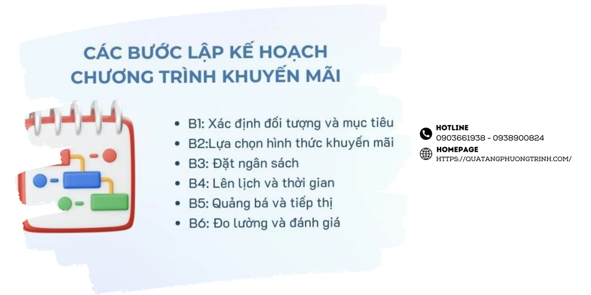 Lập kế hoạch chương trình khuyến mãi tặng quà chi tiết nhất